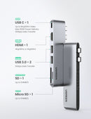 UGREEN 6-in-2 USB C Hub