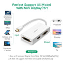 Mini DP To HDMI/ VGA/ DVI(24+1) Converter
