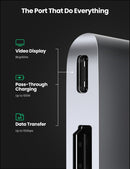 UGREEN 6-in-2 USB C Hub