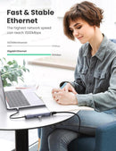 UGREEN USB-C to 2*USB 3.0+HDMI+RJ45 Ethernet Adapter+PD
