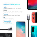 UGREEN USB-C to Angled USB 2.0 C M/M Round Cable Aluminum Shell Nickel Plating 2m (Gray Black)