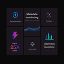 SONOFF High Power Smart Switch