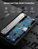 UGREEN USB C 2.5 Inch Hard Drive Enclosure