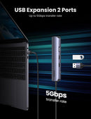 UGREEN USB-C to 2*USB 3.0+HDMI+RJ45 Ethernet Adapter+PD