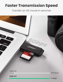 UGREEN USB 3.0 to TF + SD Dual Card Reader (Black)