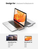 UGREEN 6-in-2 USB C Hub