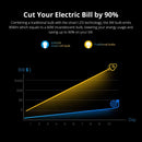 SONOFF Wi-Fi Smart Bulb With White Light