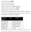 RoHS Compliant GPS Tracker