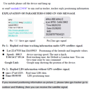 RoHS Compliant GPS Tracker