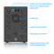 Micro UPS 1250VA/720W, 7.2Ahx2, UK Input Plug, 4 Universal & 2