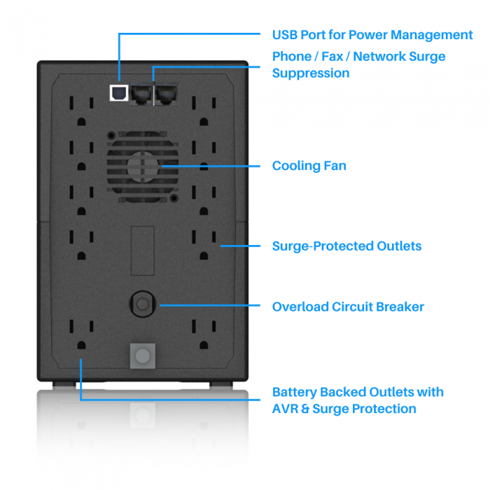 Micro UPS 1250VA/720W, 7.2Ahx2, UK Input Plug, 4 Universal & 2