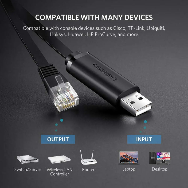 UGREEN 1.5M USB to RJ45 Console Cable