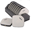 Syscall Signature Guest Pager Set (10 Pagers)