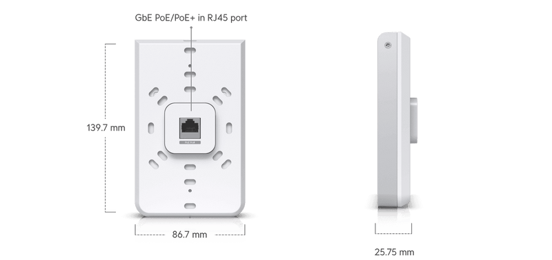 UBIQUITI In-Wall 802.11ac Wave 2 Wi-Fi Access Point - White