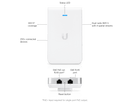 UBIQUITI In-Wall 802.11ac Wave 2 Wi-Fi Access Point - White