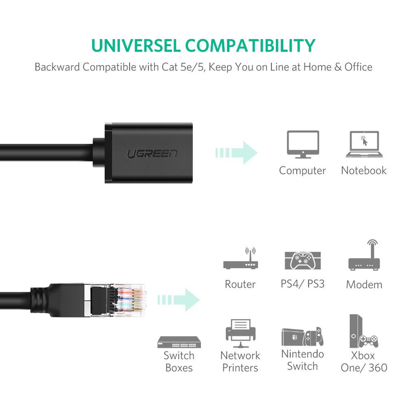 UGREEN Cat 6 FTP Ethernet RJ45 Extension Male/Female Patch Cords 2m (Black)