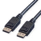 Displayport Male to Male cable - 1.5M