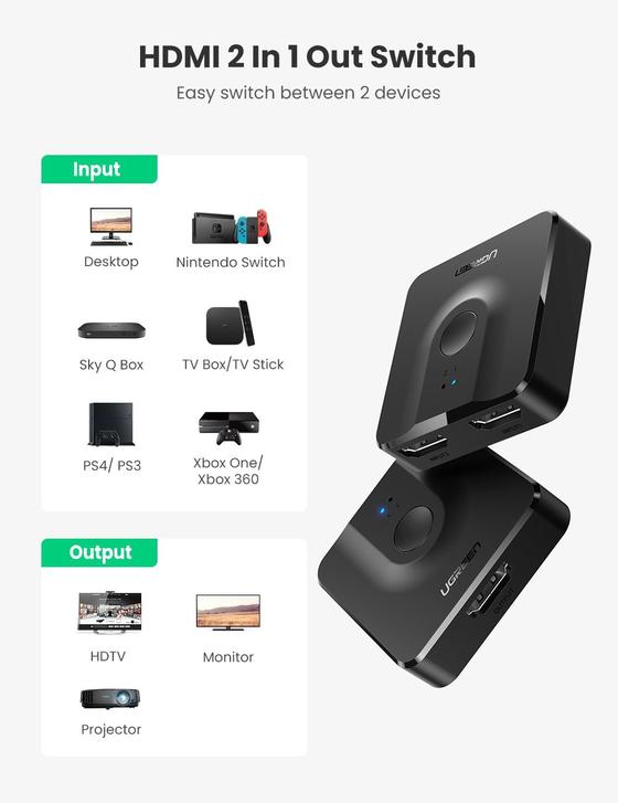 UGREEN 2 In 1 Out HDMI Switcher 4K@60Hz