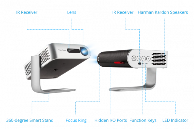 View Sonic M1+ ( Smart Projector with Built in WIFI )