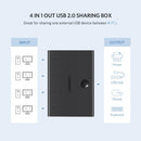 UGREEN 4 In 1 Out USB 2.0 Sharing Switch (Black)