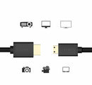 Mini HDMI Male To HDMI Male Cable