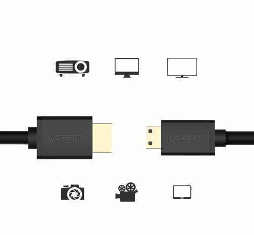 Mini HDMI Male To HDMI Male Cable