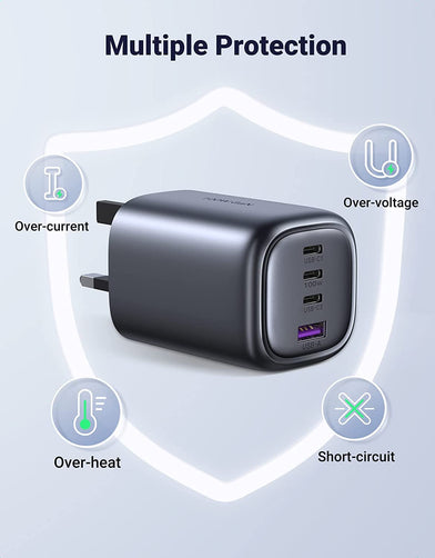 UGREEN GaN Fast Charger 100W UK