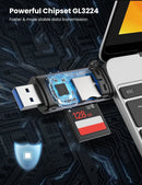 USB‐C + USB‐A To TF/SD 3.0 Card Reader