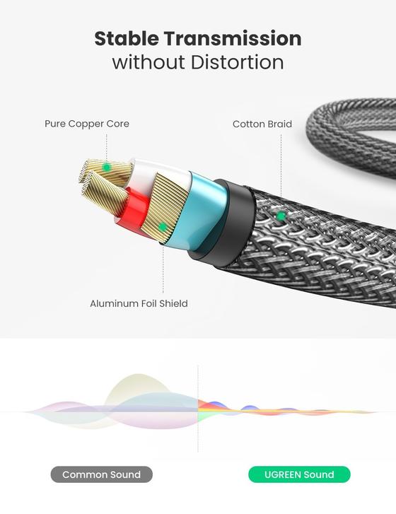 UGREEN 3.5mm to 6.35mm TRS Stereo Audio Cable 2m (Gray)