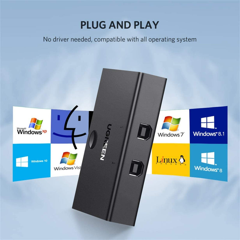 UGREEN USB 2.0 Sharing Switch 2x1 (Black)