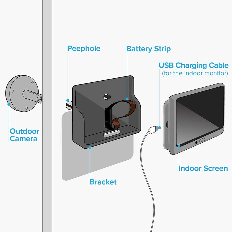 How to set up and install EZVIZ DP2 Smart Door Viewer 