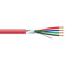 Shielded Fire Alarm Cable 4 Core 1.5mm 100m