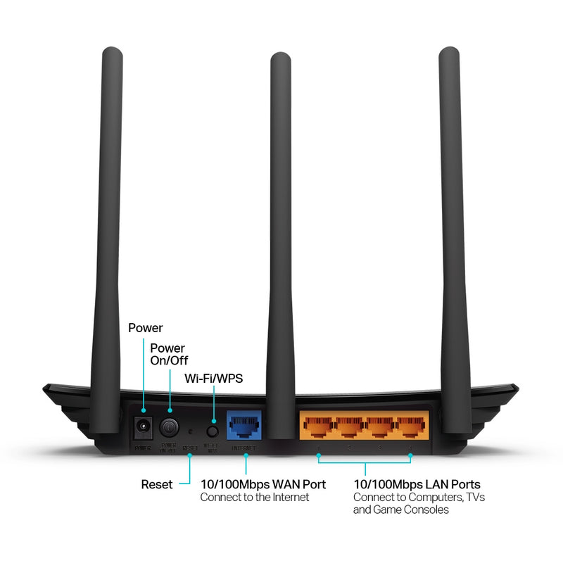 TP-LINK Wireless Router TL-WR940N