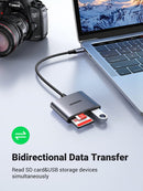 UGREEN USB-C to SD/TF + USB 2.0 Memory Card Reader