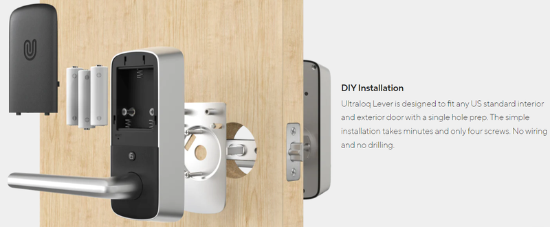 Ultraloq Lever - The Ultimate 4 in 1 Smart Lock Handle