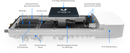 Ubiquiti Airfiber 5X