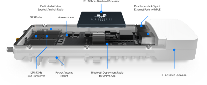 Ubiquiti Airfiber 5X