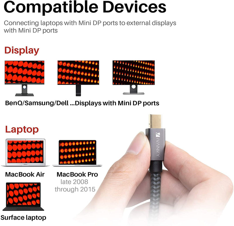 VANKY Mini Display Male to Male Cable 2M, 4K 60Hz Compatible with MacBook Pro/Air.