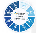 Yeastar P550 VoIP PBX