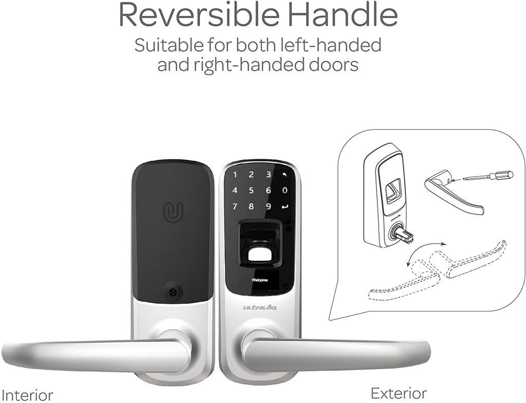 [83189] Ultraloq UL3 Series Advanced 5 in 1 Smart Lock Handle Image 