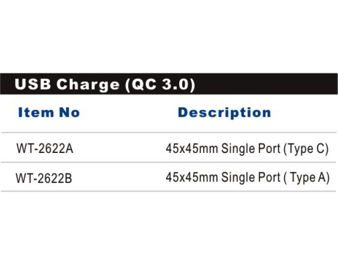 USB Charger (QC 3.0) 45x45mm Single Port (Type C)
