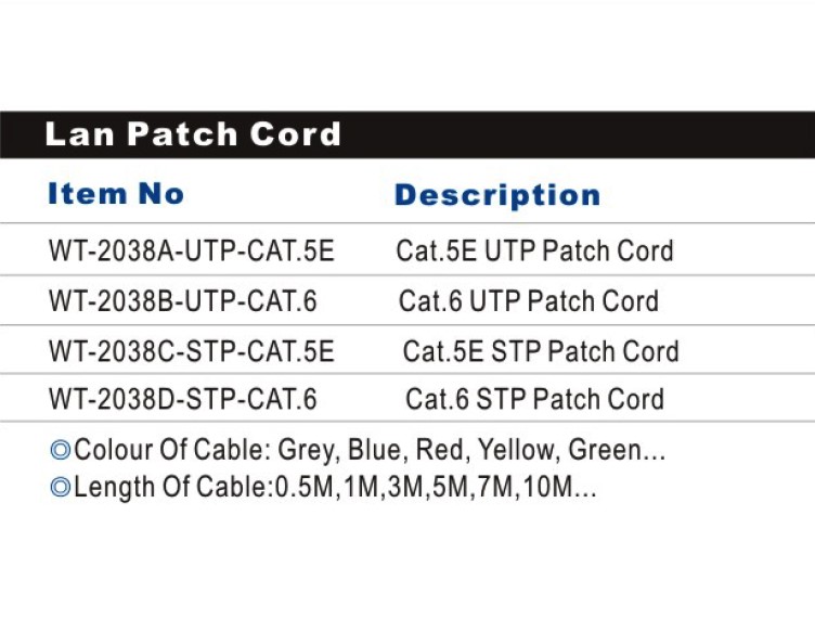 Cat5e Patch Cord - 3m