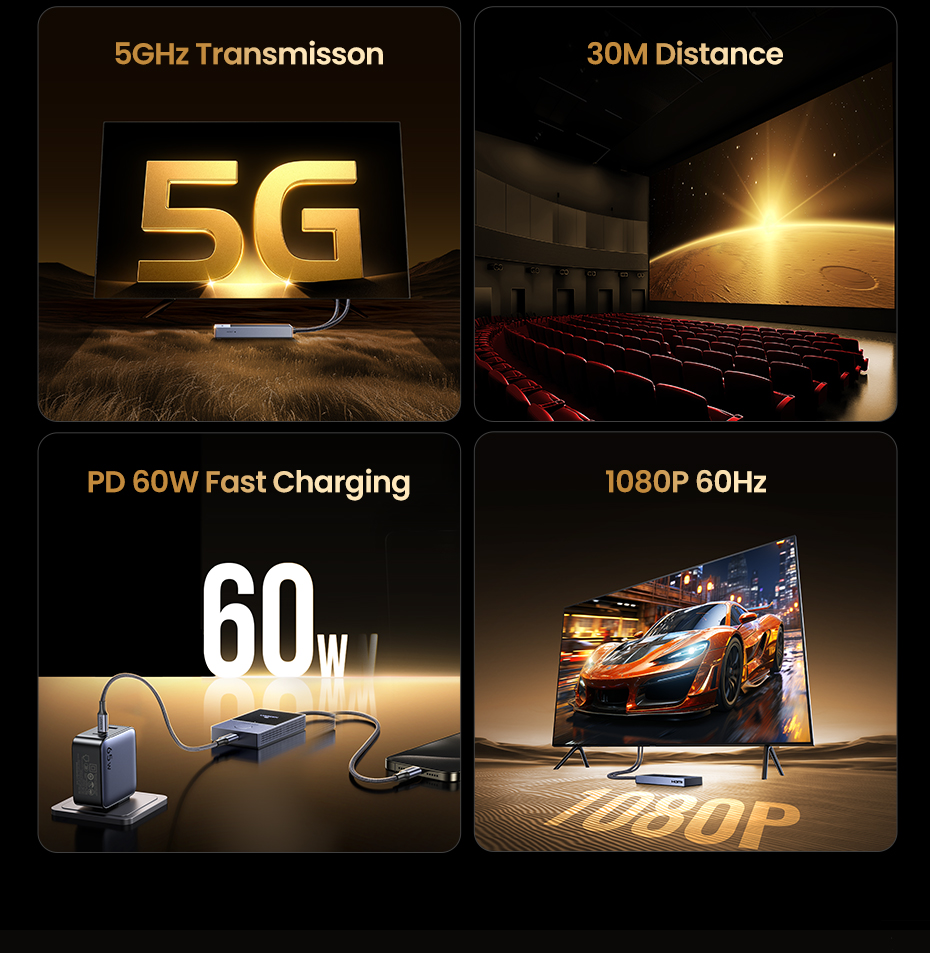 UGREEN Wireless HDMI Transmitter and Receiver 1080p@60Hz 30M