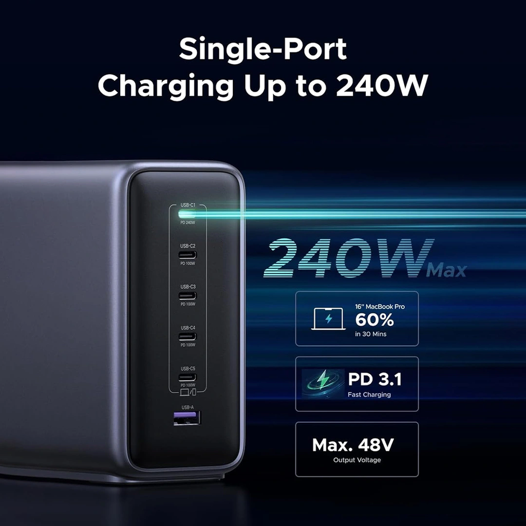 UGREEN 500W 5C1A GaN Desktop Fast Charger