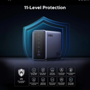 UGREEN 500W 5C1A GaN Desktop Fast Charger