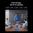 UGREEN 500W 5C1A GaN Desktop Fast Charger