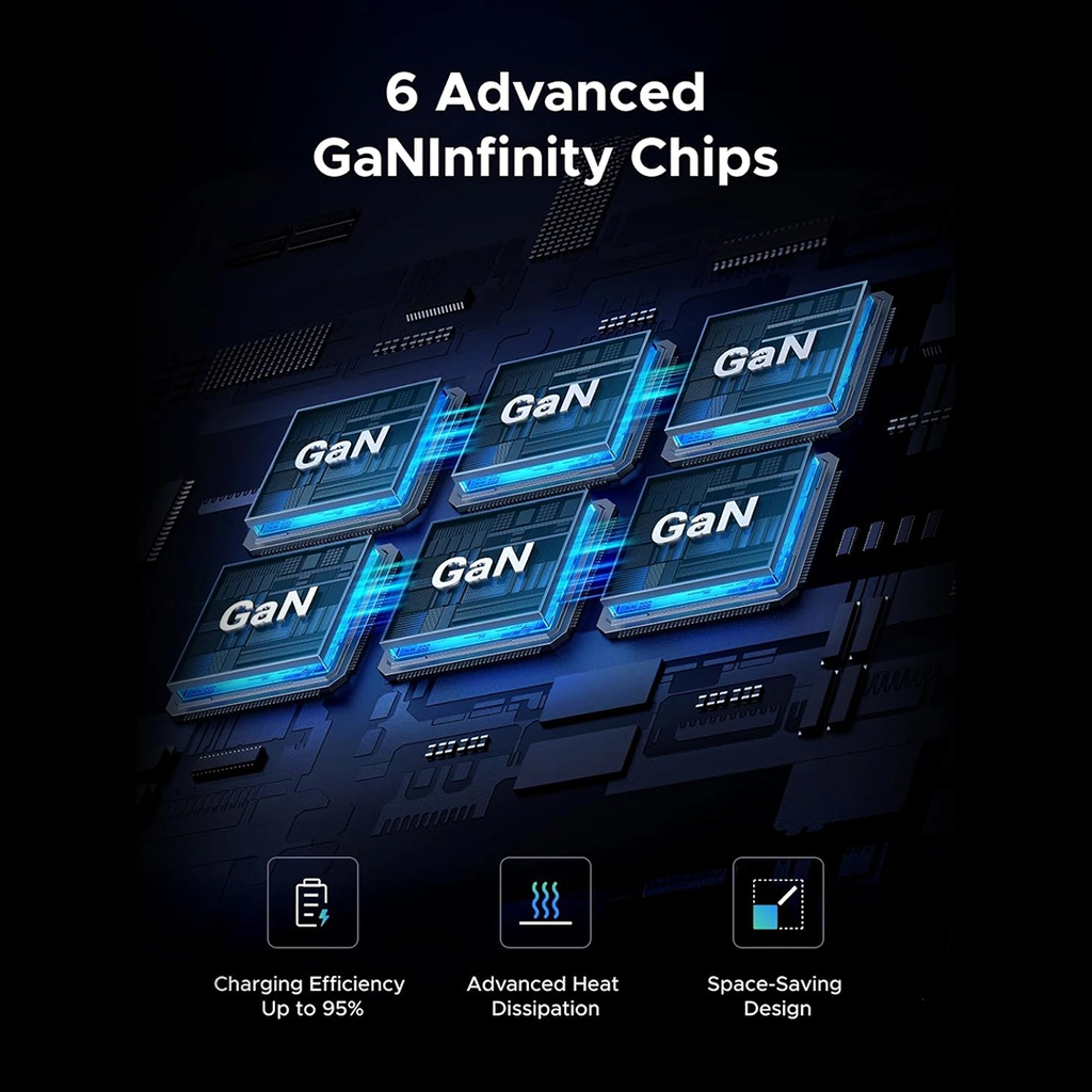 UGREEN 500W 5C1A GaN Desktop Fast Charger