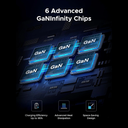 UGREEN 500W 5C1A GaN Desktop Fast Charger