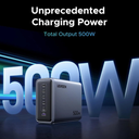 UGREEN 500W 5C1A GaN Desktop Fast Charger