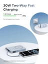 UGREEN MagFlow Magnetic Wireless 10000mAh Qi2 25W MagSafe Power Bank